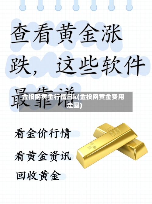 金投网黄金行情日k(金投网黄金费用走图)