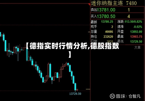 【德指实时行情分析,德股指数】