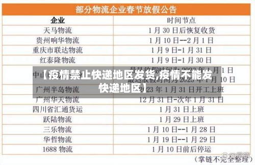 【疫情禁止快递地区发货,疫情不能发快递地区】-第2张图片