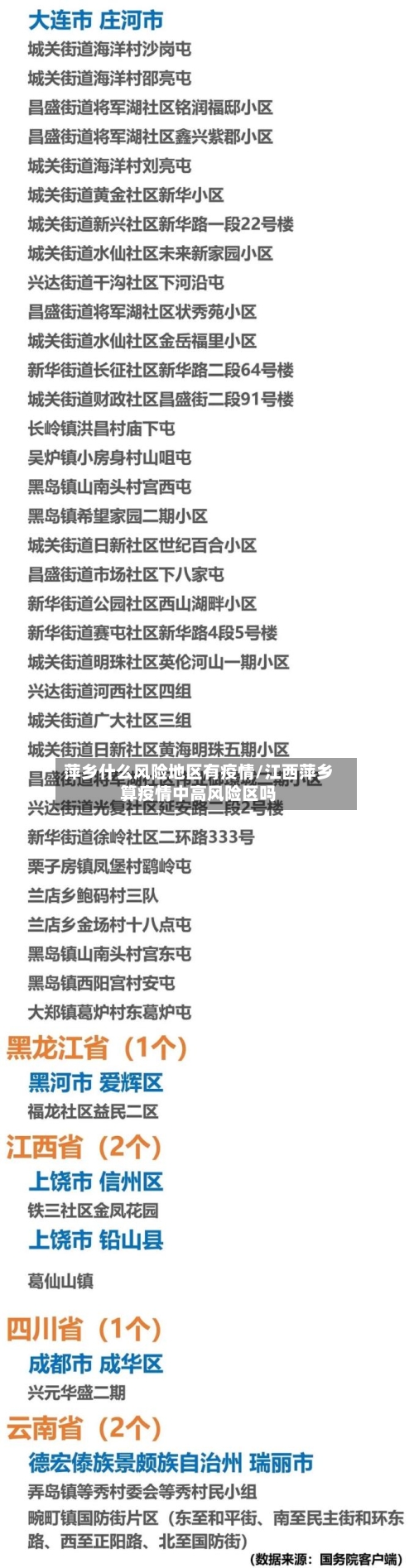 萍乡什么风险地区有疫情/江西萍乡算疫情中高风险区吗