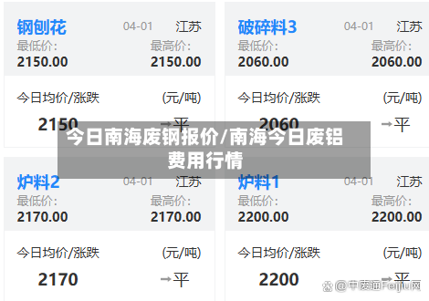 今日南海废钢报价/南海今日废铝费用行情