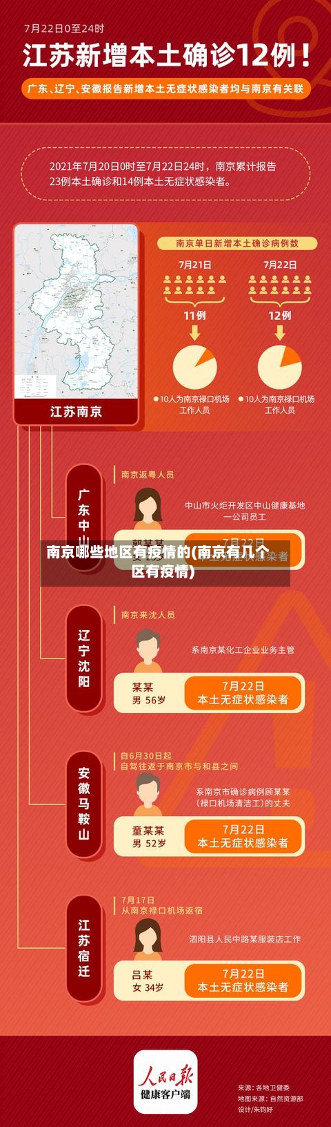 南京哪些地区有疫情的(南京有几个区有疫情)