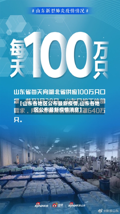 【山东各地区公布最新疫情,山东各地区公布最新疫情消息】-第2张图片