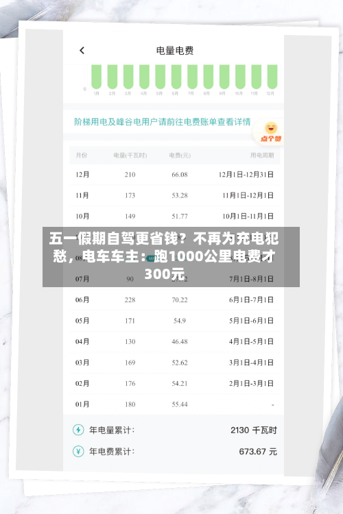 五一假期自驾更省钱？不再为充电犯愁，电车车主：跑1000公里电费才300元-第2张图片