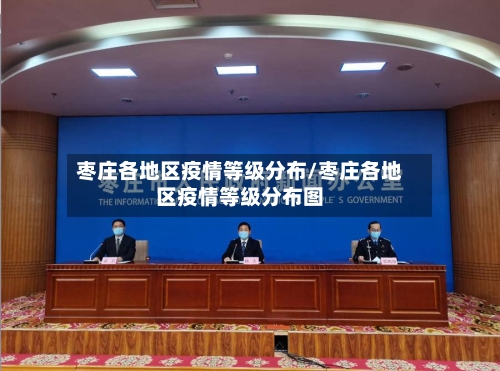枣庄各地区疫情等级分布/枣庄各地区疫情等级分布图
