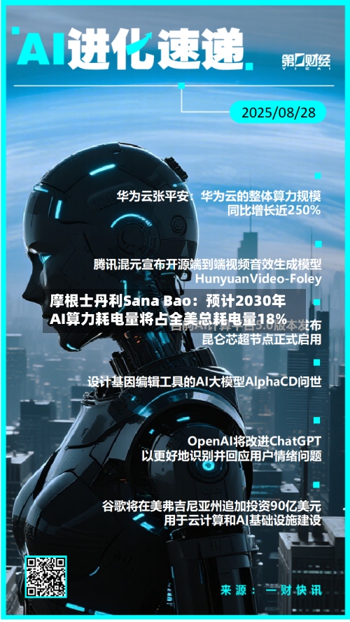 摩根士丹利Sana Bao:预计2030年AI算力耗电量将占全美总耗电量18%-第3张图片