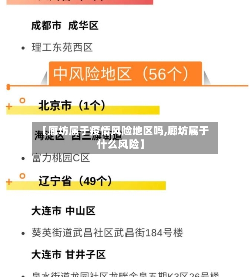 【廊坊属于疫情风险地区吗,廊坊属于什么风险】