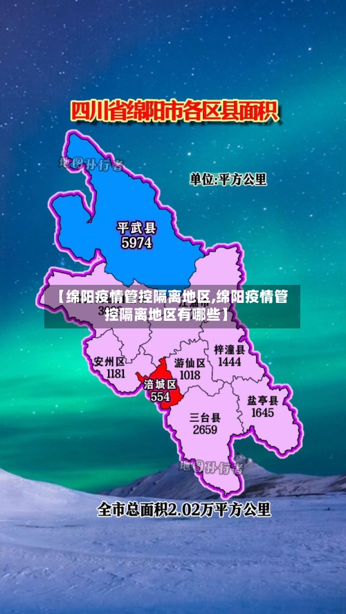 【绵阳疫情管控隔离地区,绵阳疫情管控隔离地区有哪些】-第3张图片