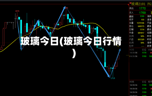 玻璃今日(玻璃今日行情)