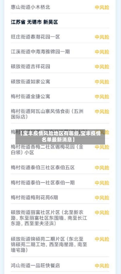 【宝丰疫情风险地区有哪些,宝丰疫情名单最新消息】-第2张图片