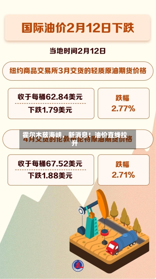 霍尔木兹海峡	，新消息！油价直线拉升-第2张图片
