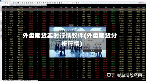 外盘期货实时行情软件(外盘期货分析行情)