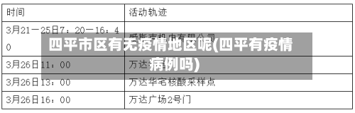 四平市区有无疫情地区呢(四平有疫情病例吗)