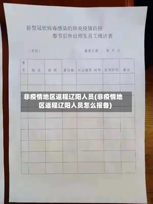 非疫情地区返程辽阳人员(非疫情地区返程辽阳人员怎么报备)-第2张图片