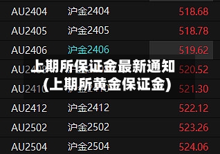 上期所保证金最新通知(上期所黄金保证金)-第2张图片