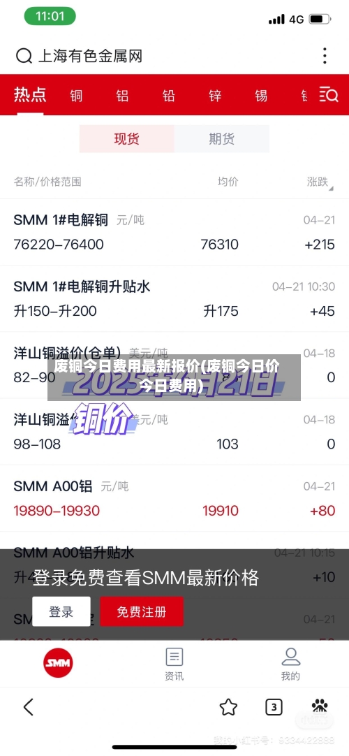废铜今日费用最新报价(废铜今日价今日费用)