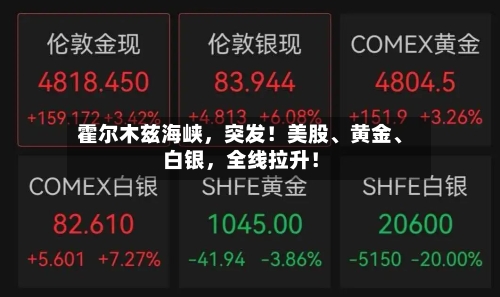霍尔木兹海峡，突发！美股、黄金、白银	，全线拉升！-第3张图片