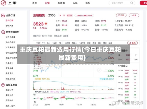 重庆豆粕最新费用行情(今日重庆豆粕最新费用)