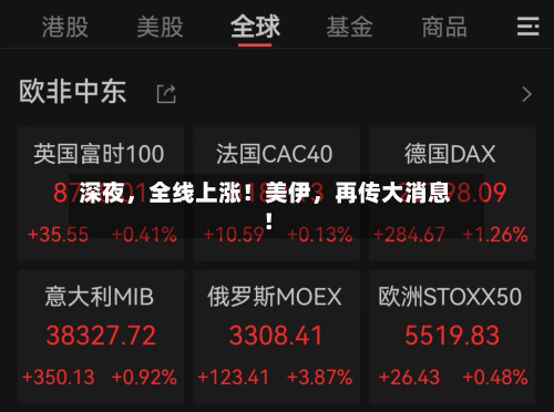 深夜，全线上涨！美伊，再传大消息！-第3张图片
