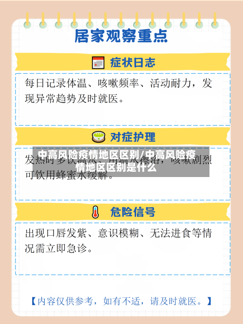 中高风险疫情地区区别/中高风险疫情地区区别是什么