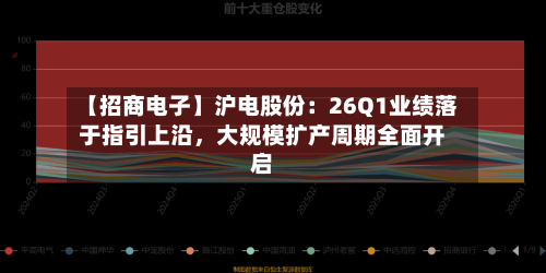 【招商电子】沪电股份：26Q1业绩落于指引上沿	，大规模扩产周期全面开启-第2张图片
