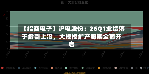 【招商电子】沪电股份：26Q1业绩落于指引上沿	，大规模扩产周期全面开启-第3张图片