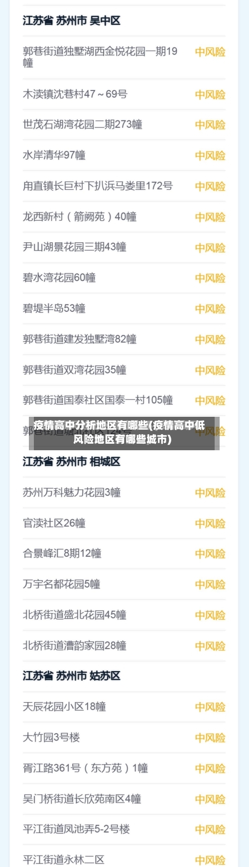 疫情高中分析地区有哪些(疫情高中低风险地区有哪些城市)