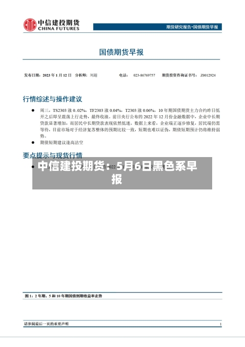 中信建投期货:5月6日黑色系早报-第2张图片