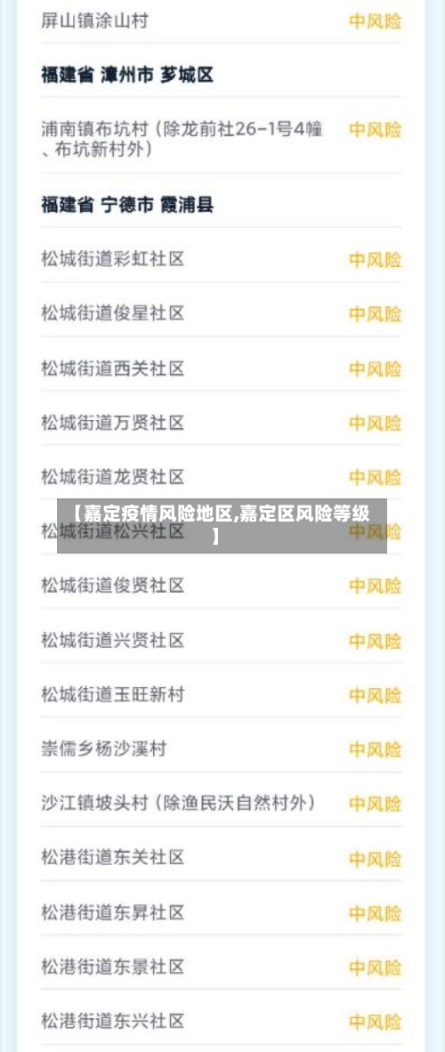 【嘉定疫情风险地区,嘉定区风险等级】-第2张图片