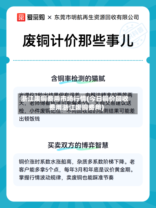 浙江废铜费用市场行情(今日铜价回收费用浙江废铜费用)