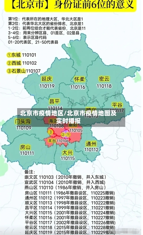 北京市疫情地区/北京市疫情地图及实时播报
