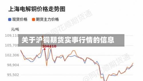 关于沪铜期货实事行情的信息-第2张图片