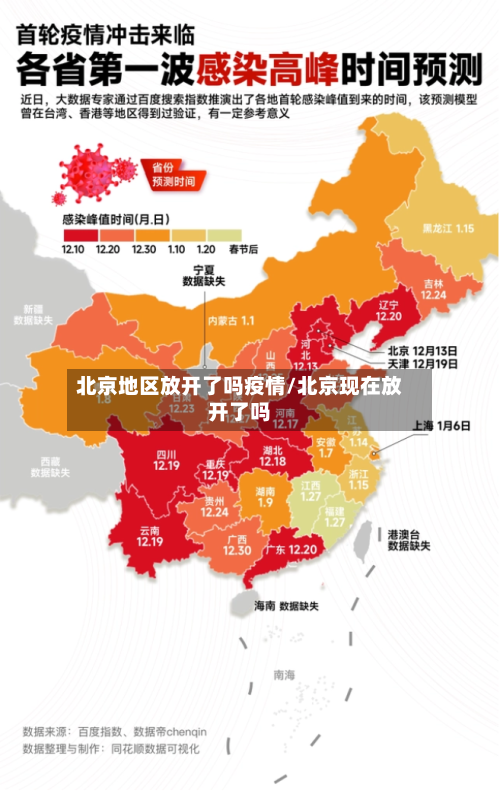 北京地区放开了吗疫情/北京现在放开了吗-第3张图片