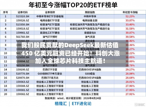 我们股民贡献的DeepSeek最新估值 450 亿美元融资已经开始!科创大涨加入全球芯片科技主航道!-第2张图片