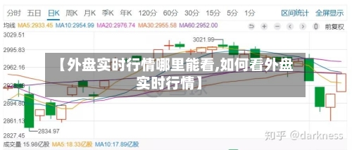 【外盘实时行情哪里能看,如何看外盘实时行情】