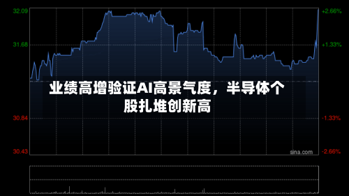 业绩高增验证AI高景气度	，半导体个股扎堆创新高-第2张图片