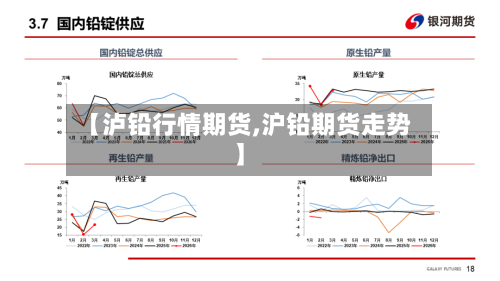 【泸铅行情期货,沪铅期货走势】-第2张图片