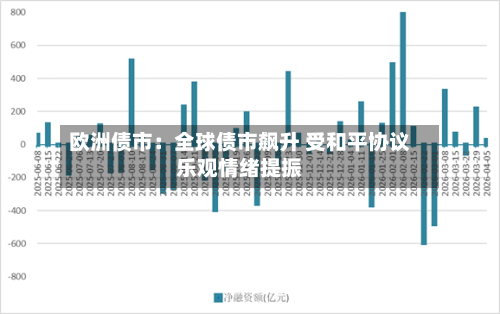 欧洲债市:全球债市飙升 受和平协议乐观情绪提振-第2张图片