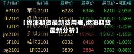 【燃油期货最新费用表,燃油期货最新分析】-第3张图片