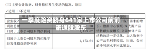 一季度险资跻身641家上市公司前前十
流通股股东-第3张图片