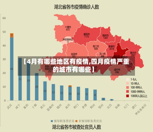 【4月有哪些地区有疫情,四月疫情严重的城市有哪些】