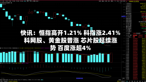 快讯：恒指高开1.21% 科指涨2.41% 科网股、黄金股普涨 芯片股延续涨势 百度涨超4%-第3张图片