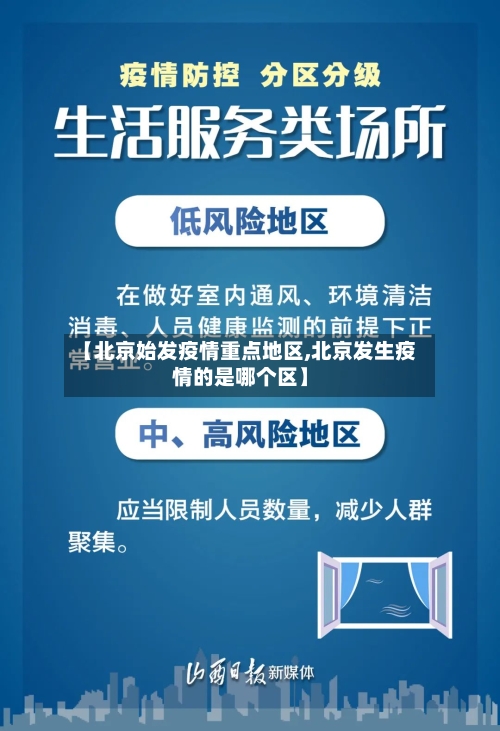 【北京始发疫情重点地区,北京发生疫情的是哪个区】
