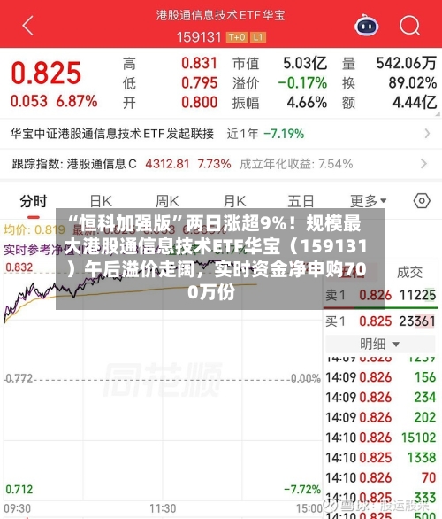 “恒科加强版”两日涨超9%！规模最大港股通信息技术ETF华宝（159131）午后溢价走阔，实时资金净申购700万份-第2张图片