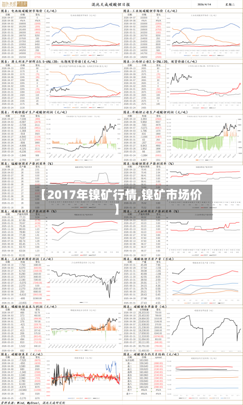 【2017年镍矿行情,镍矿市场价】-第3张图片