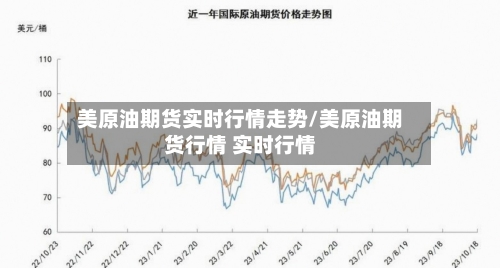 美原油期货实时行情走势/美原油期货行情 实时行情-第3张图片