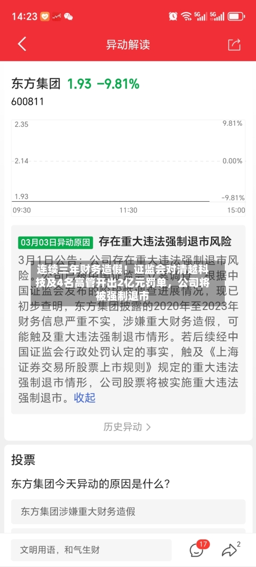 连续三年财务造假！证监会对清越科技及4名高管开出2亿元罚单，公司将被强制退市-第3张图片