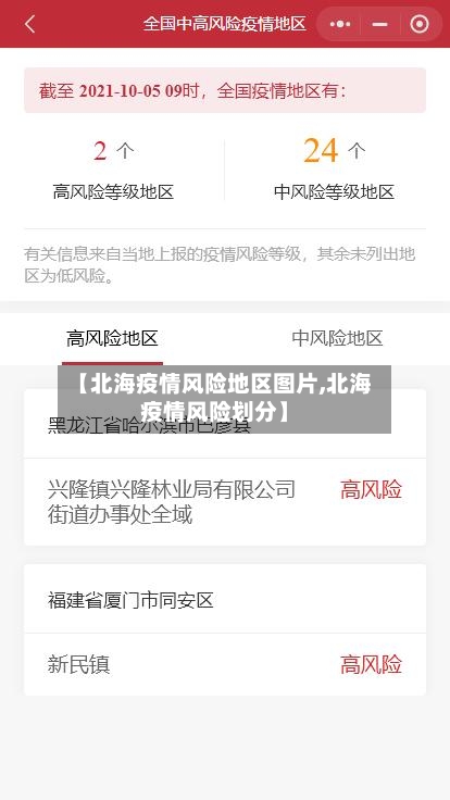 【北海疫情风险地区图片,北海疫情风险划分】-第2张图片