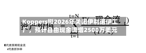 Koppers拟2026年关闭伊利诺伊工厂，预计自由现金流增2500万美元