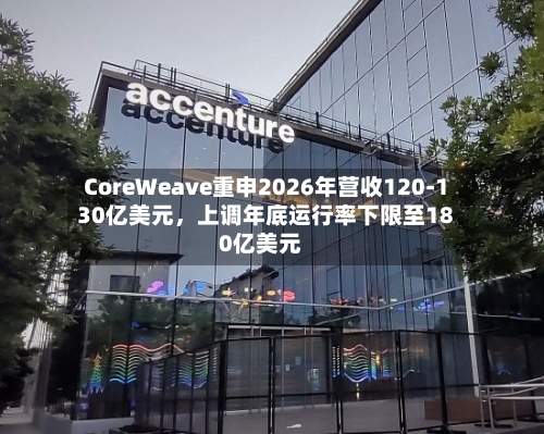 CoreWeave重申2026年营收120-130亿美元，上调年底运行率下限至180亿美元-第2张图片